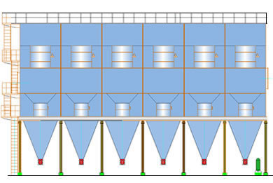 ZNLMC型長袋脈沖除塵器